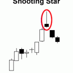 shooting_star shooting_star