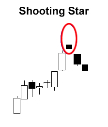 Shooting star