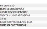 calendario forex calendario forex