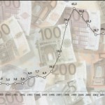grafico