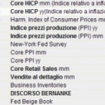 calendario forex calendario forex