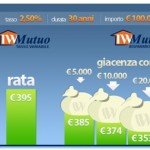 iwbank mutui iwbank mutui
