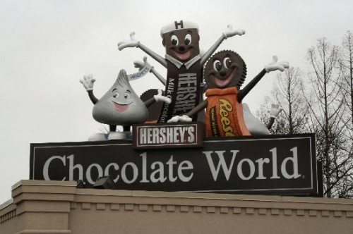 hershey-branded-characters