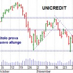 unicredit_2
