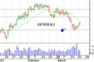 Generali struttura grafica negativa Generali struttura grafica negativa