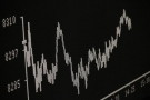 Le reazioni degli investitori sul dollaro australiano Le reazioni degli investitori sul dollaro australiano