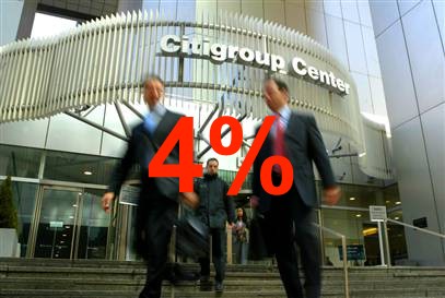 citigroup da il 4%