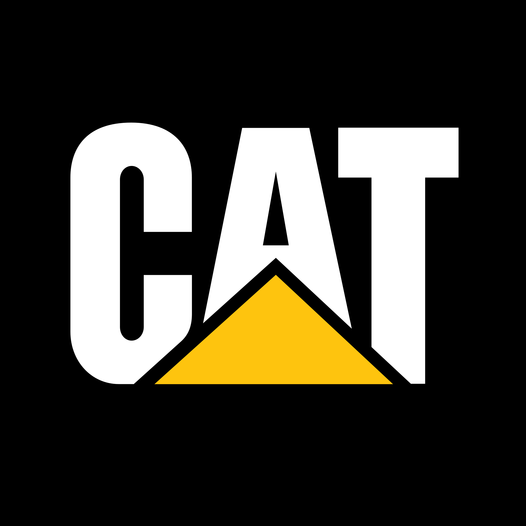 Caterpillar e altre corporate bilancio trimestrale