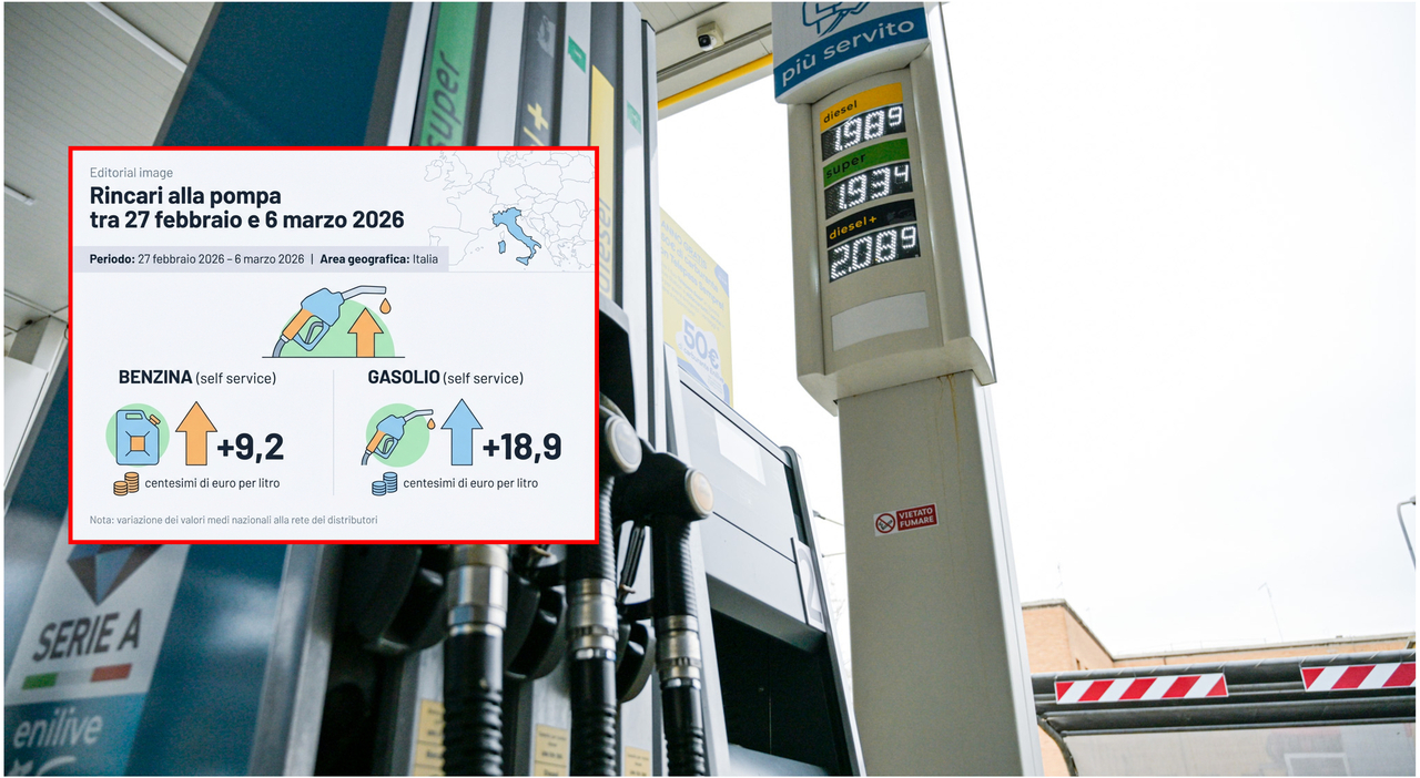 prezzo della benzina